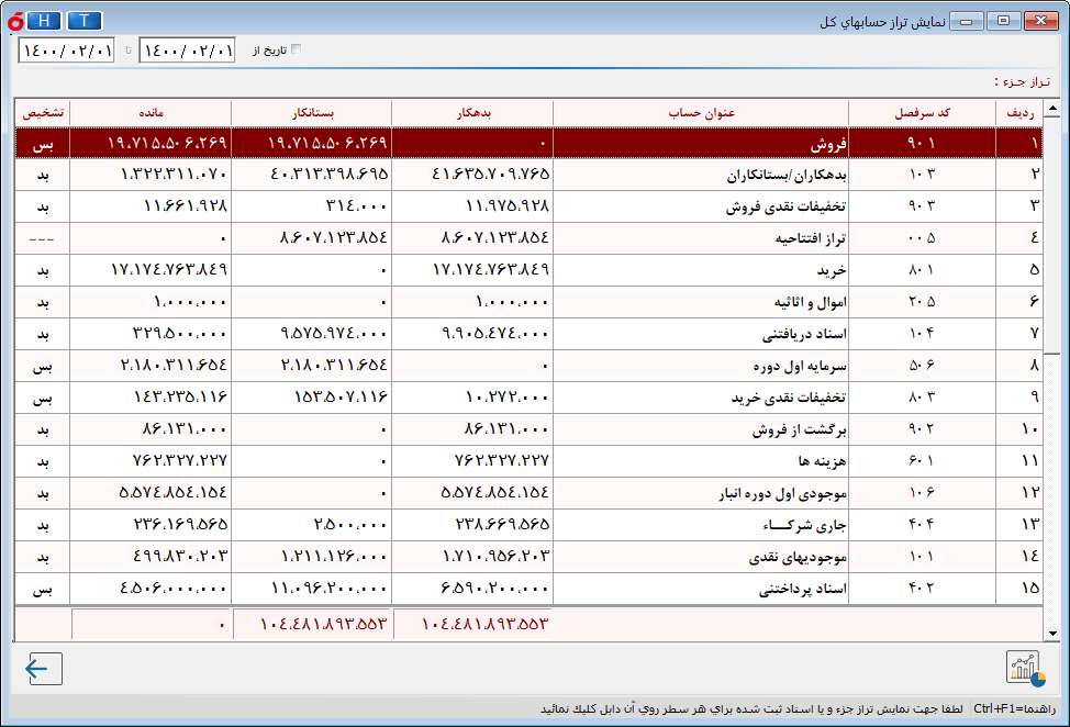  کد (11) APEX مرور حسابها نرم‌افزار حسابداری فروشگاهی ساده هلو 