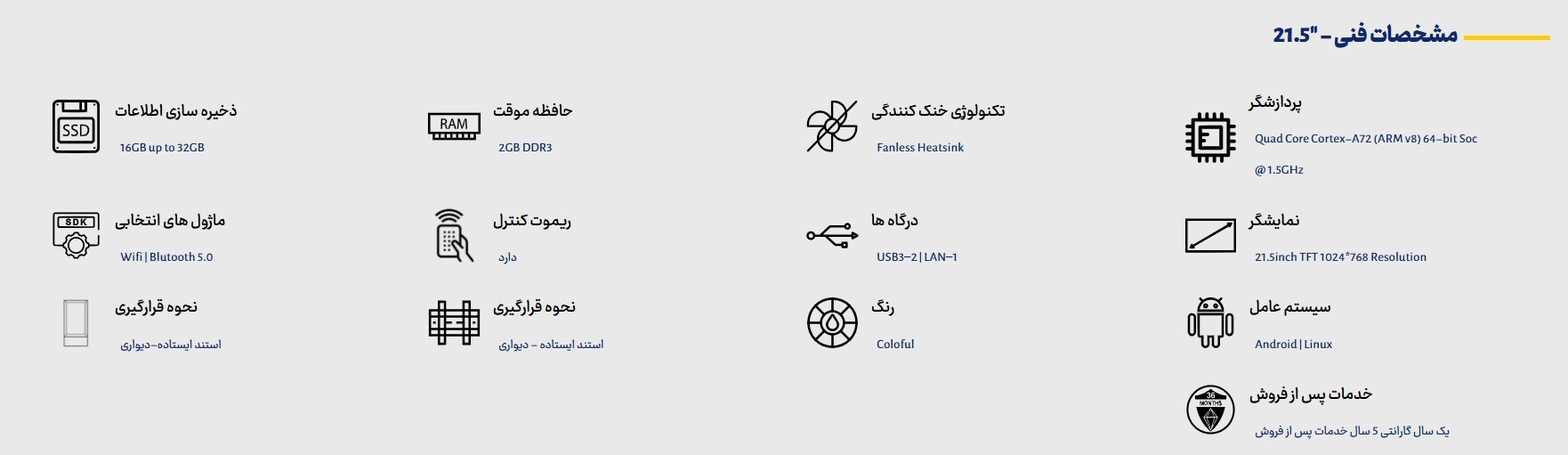  مشخصات پوستر دیجیتال 21.5 اینچ 