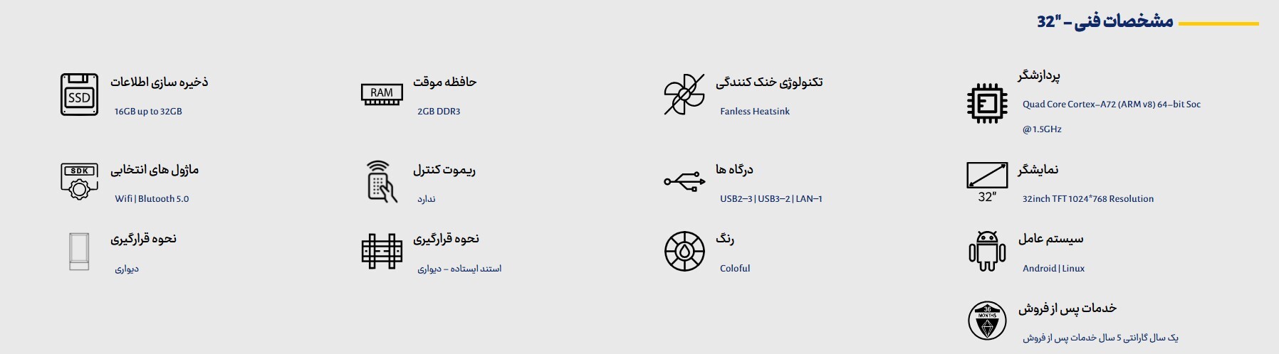  مشخصات پوستر دیجیتال 32 اینچ 