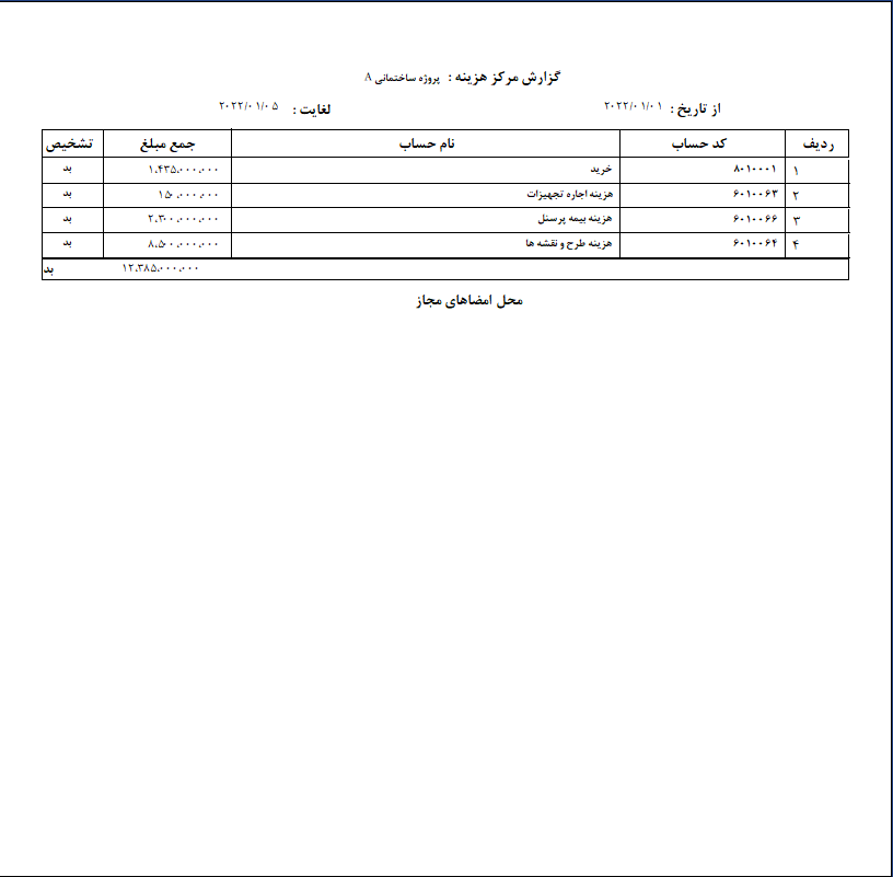  APEX محیط نرم‌افزار حسابداری شرکت‌های پیمانکاری پیشرفته هلو 