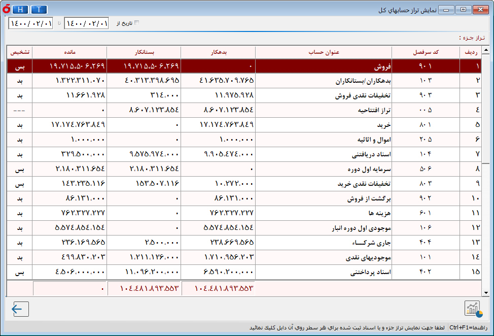  APEX محیط نرم‌افزار حسابداری شرکت‌های بازرگانی پیشرفته شبکه هلو 