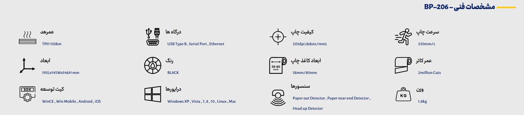  BP-206 مشخصات چاپگر صدور فیش 